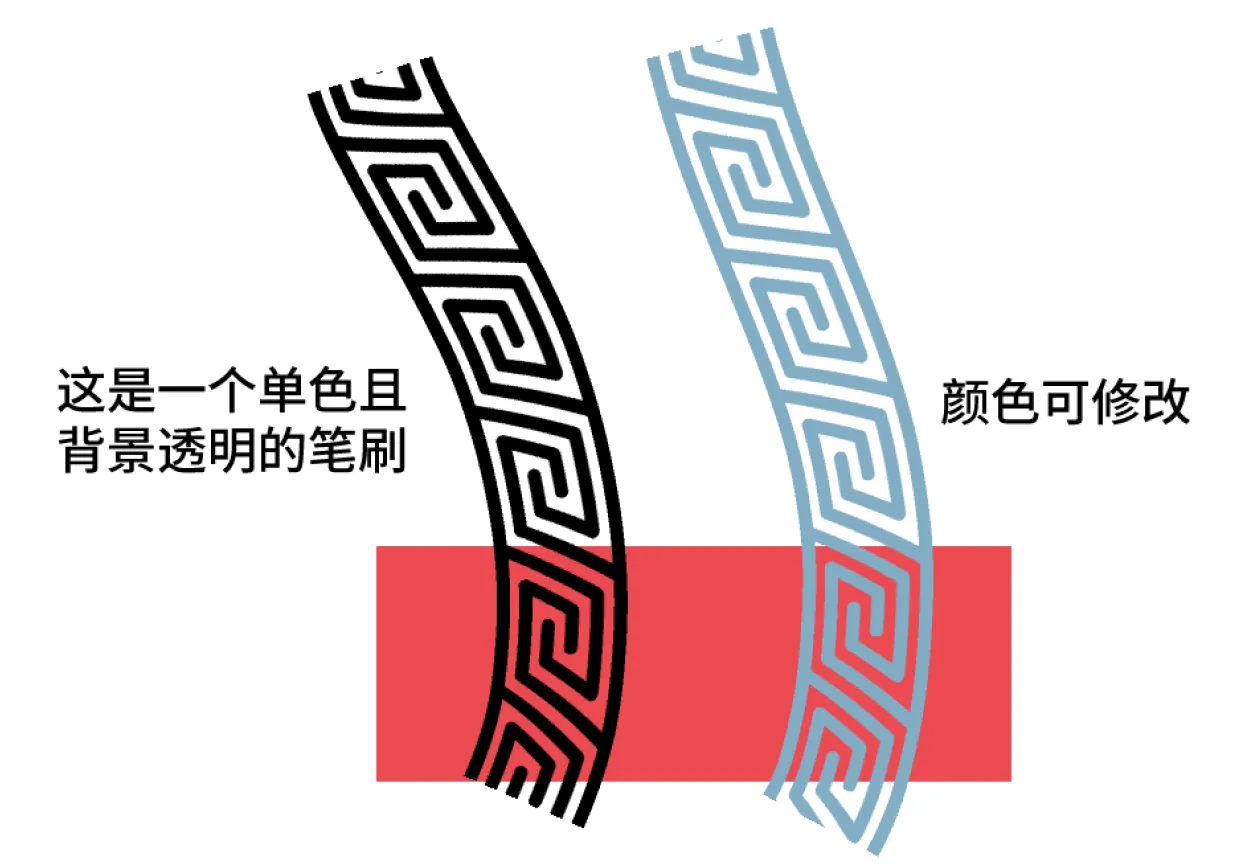 【35O】曹操衣服边